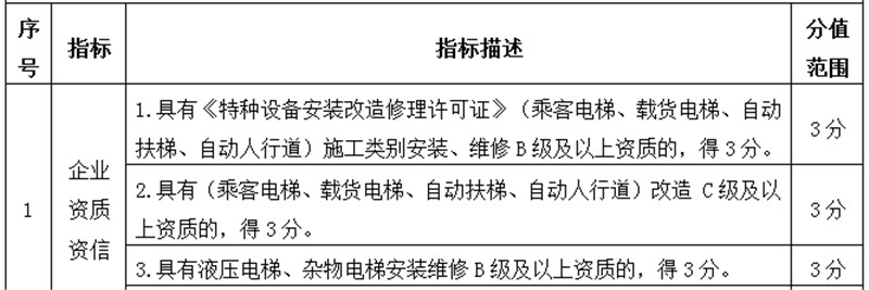365电竞即时比分网-最新电较量事比分、赛程与了局查问