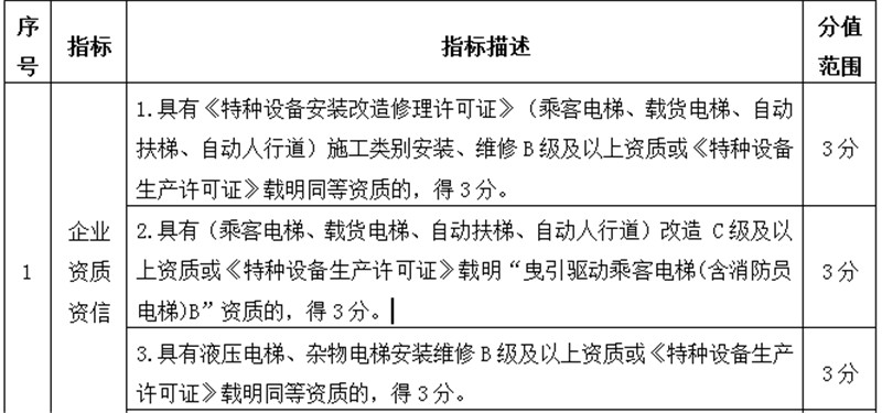 365电竞即时比分网-最新电较量事比分、赛程与了局查问