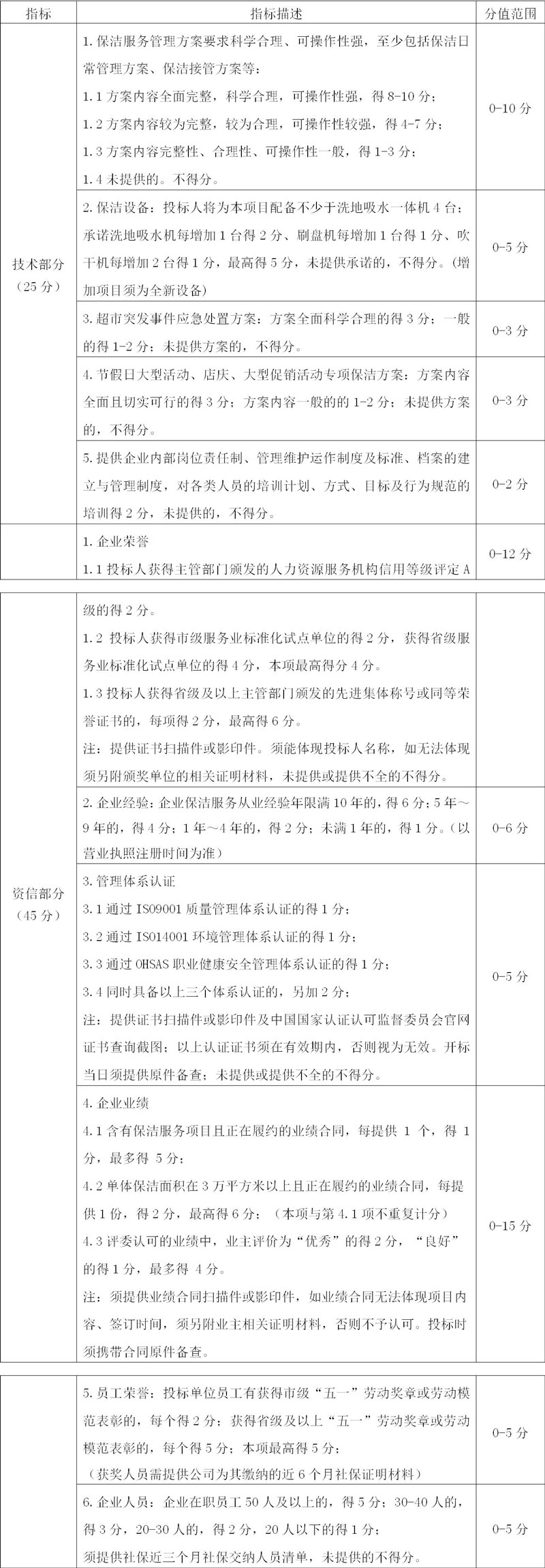 365电竞即时比分网-最新电较量事比分、赛程与了局查问