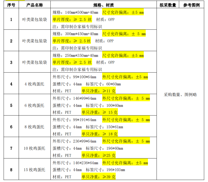 365电竞即时比分网-最新电较量事比分、赛程与了局查问