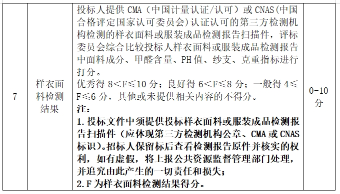 365电竞即时比分网-最新电较量事比分、赛程与了局查问