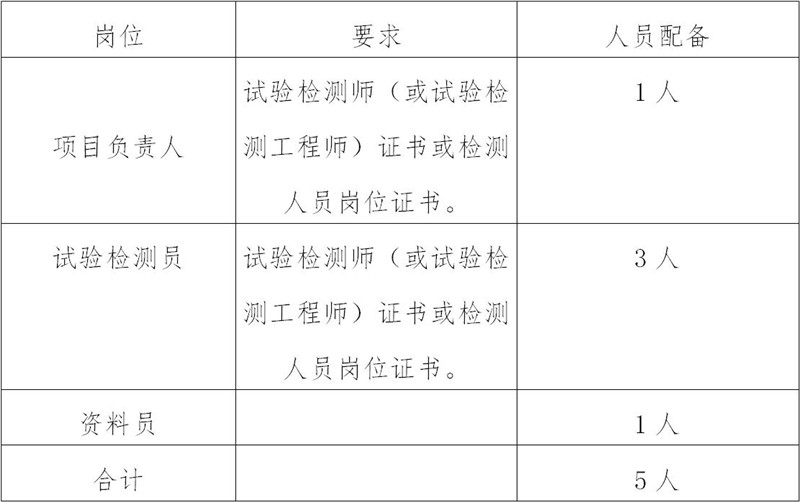 365电竞即时比分网-最新电较量事比分、赛程与了局查问