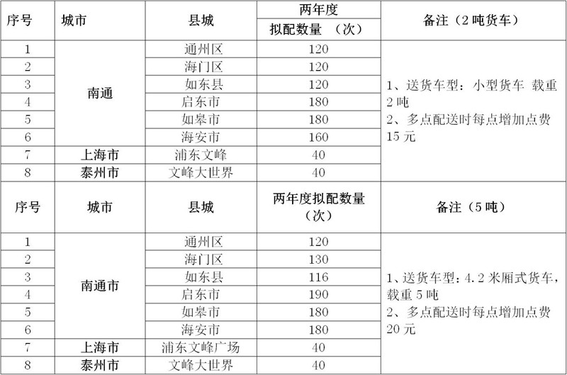 365电竞即时比分网-最新电较量事比分、赛程与了局查问