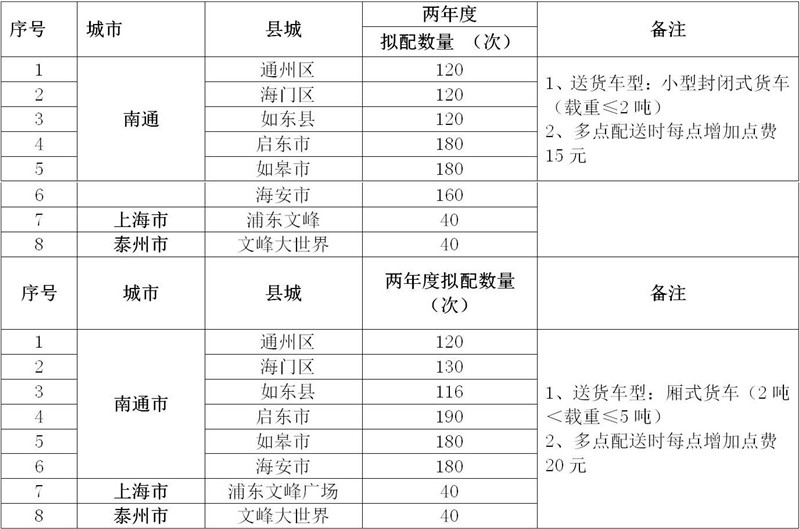 365电竞即时比分网-最新电较量事比分、赛程与了局查问