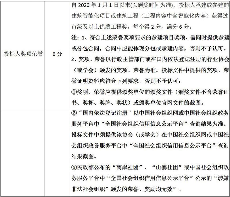 365电竞即时比分网-最新电较量事比分、赛程与了局查问