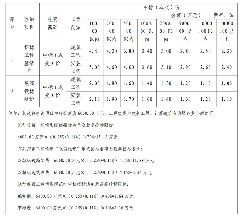 365电竞即时比分网-最新电较量事比分、赛程与了局查问